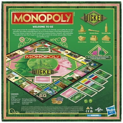 Monopoly Wicked Edition Board Game Board