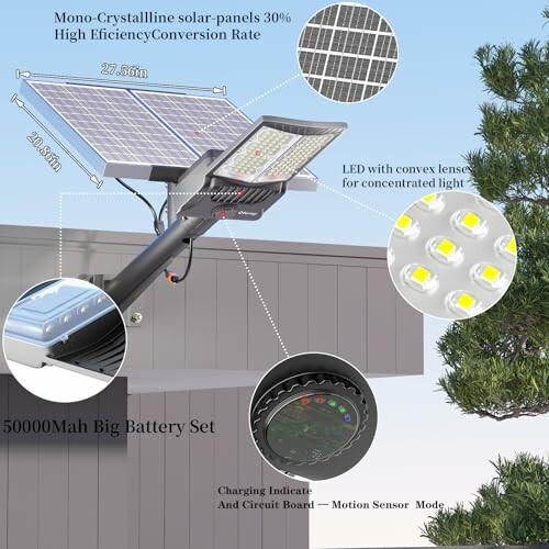 Diagram of a solar panel light with features labeled.