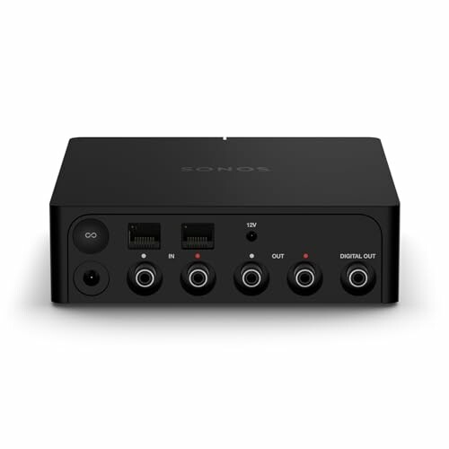 Back panel of Sonos Port with various audio and network ports